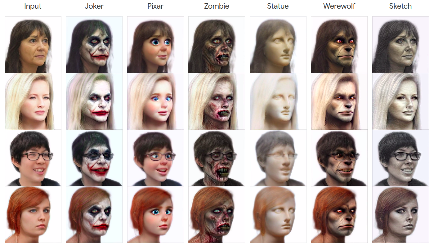 thumbnail for Identity Preserving 3D Head Stylization with Multiview Score Distillation