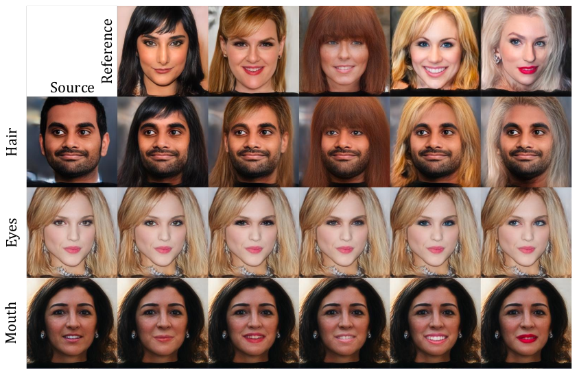 thumbnail for Reference-Based 3D-Aware Image Editing with Triplane